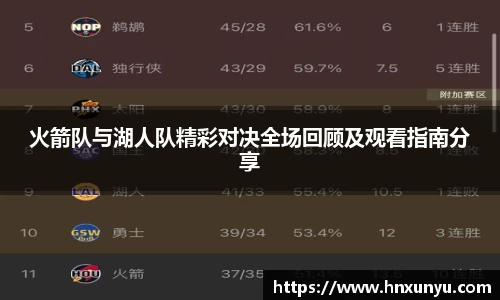 火箭队与湖人队精彩对决全场回顾及观看指南分享