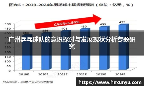 广州乒乓球队的意识探讨与发展现状分析专题研究