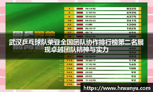 武汉乒乓球队荣登全国团队协作排行榜第二名展现卓越团队精神与实力