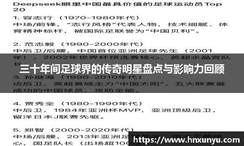 三十年间足球界的传奇明星盘点与影响力回顾