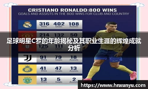 足球明星C罗的年龄揭秘及其职业生涯的辉煌成就分析